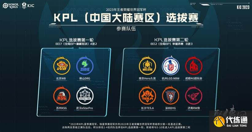 利物浦的最 利物浦的最