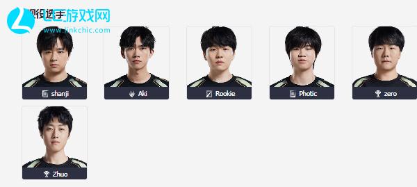 员的技术和 员的技术和