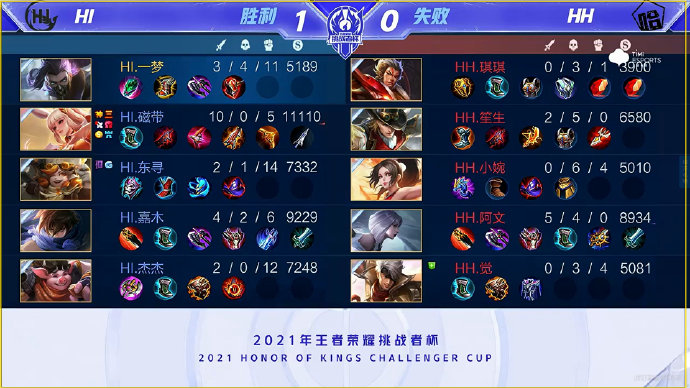 足球竞技中 足球竞技中