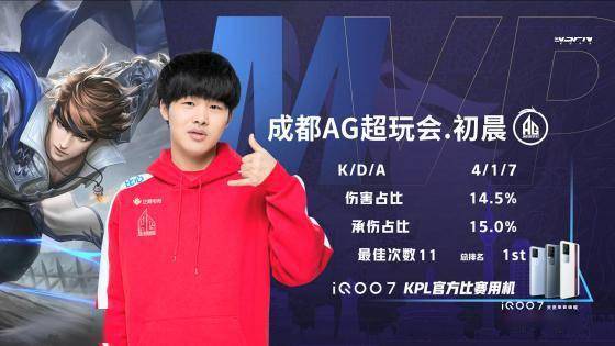 他在短时间 他在短时间