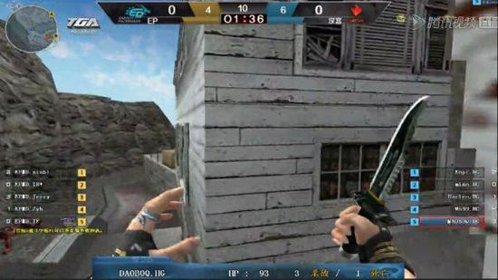 权益与隐私 权益与隐私